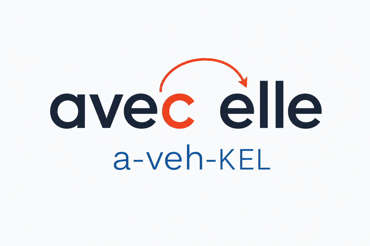 The final c of avec arcs forward to start the next syllable, giving the pronunciation a-veh-KEL.