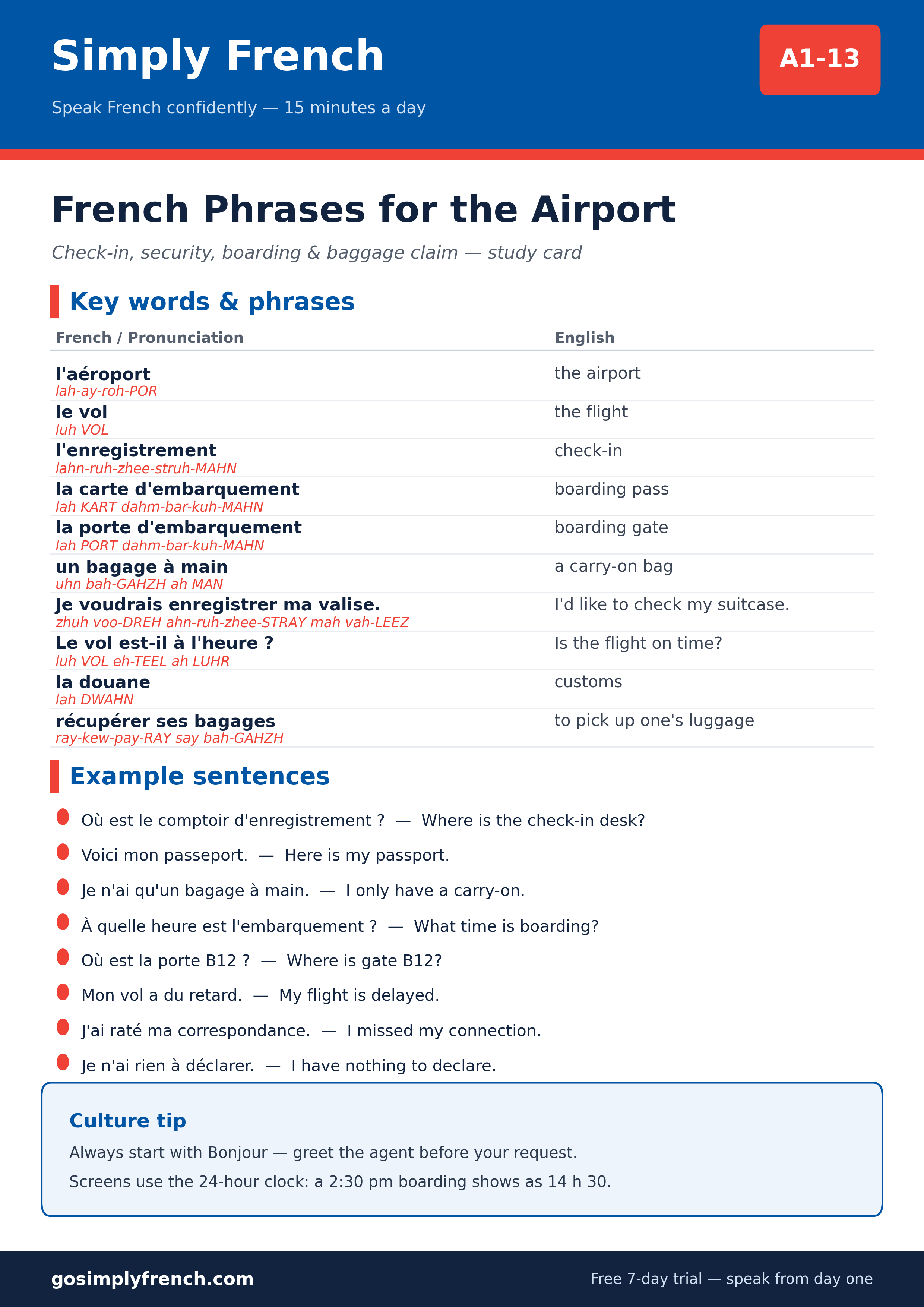French Phrases for the Airport study card — key vocabulary and example sentences