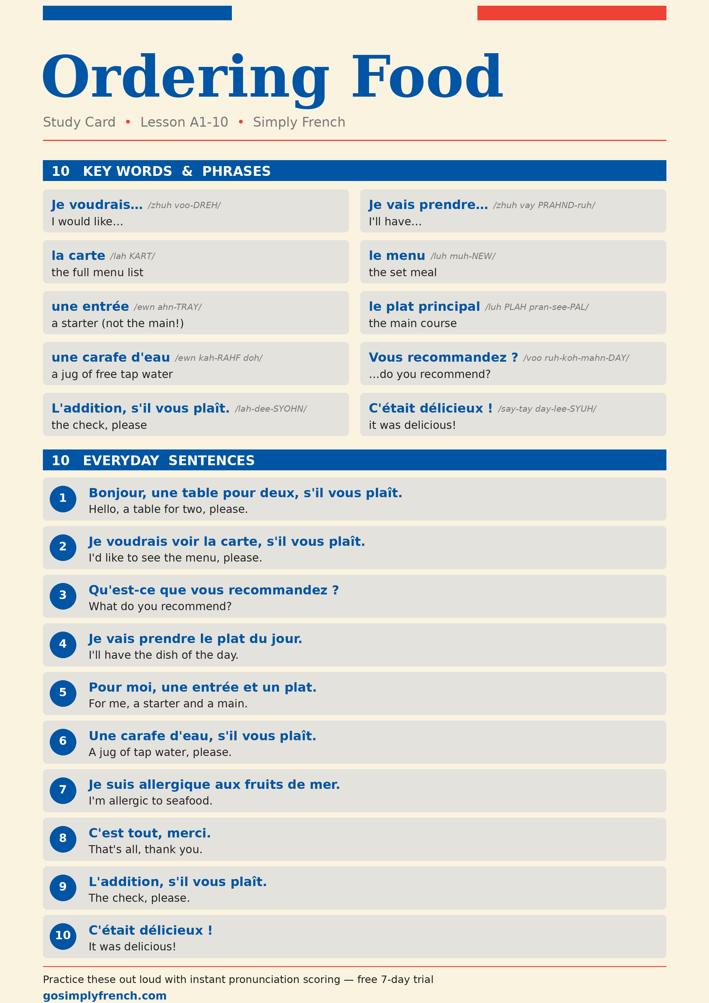 Simply French study card: how to order food in French key words and phrases (A1-10)