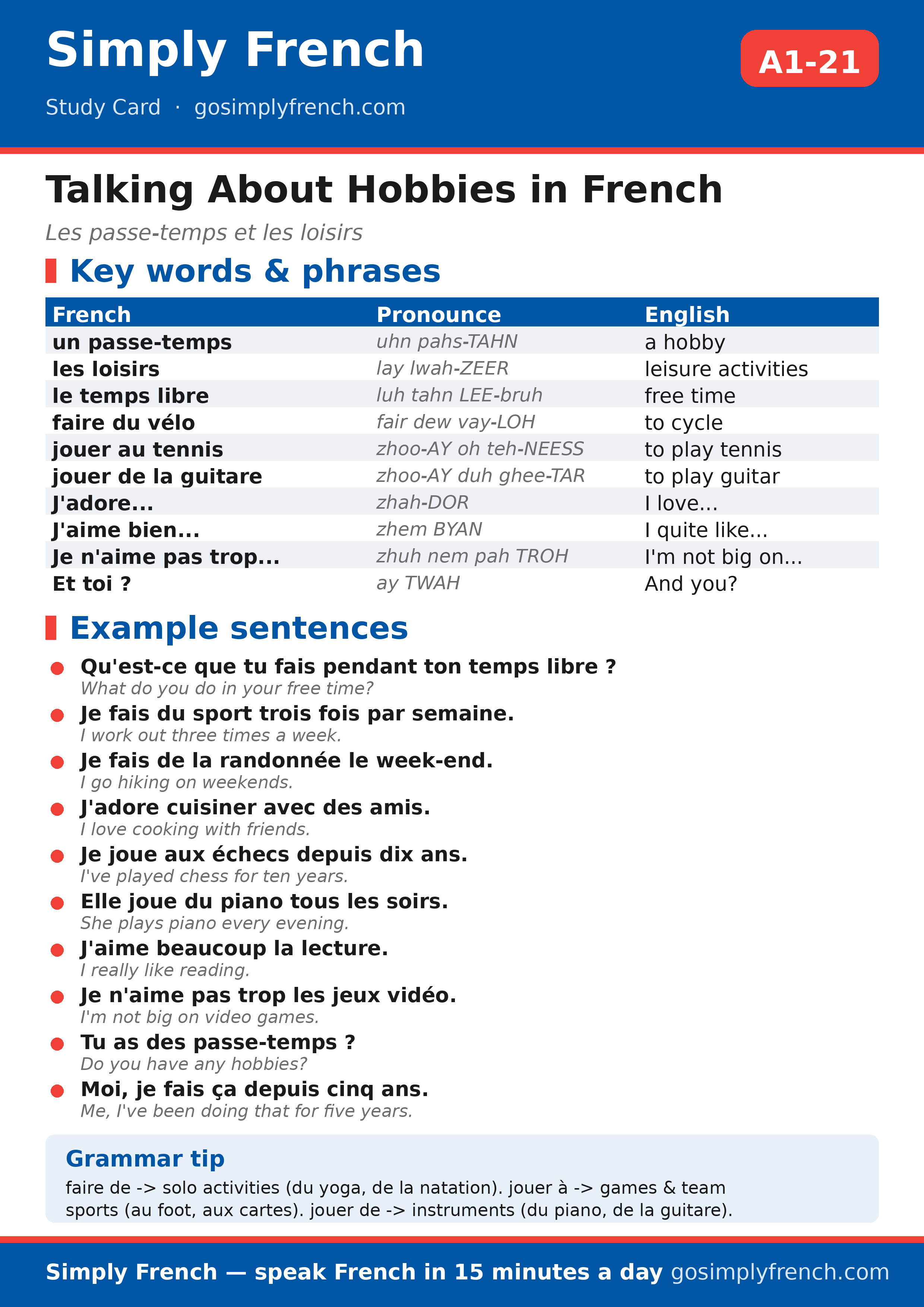 Simply French study card A1-21: Talking About Hobbies in French - key words, phonetics and example sentences