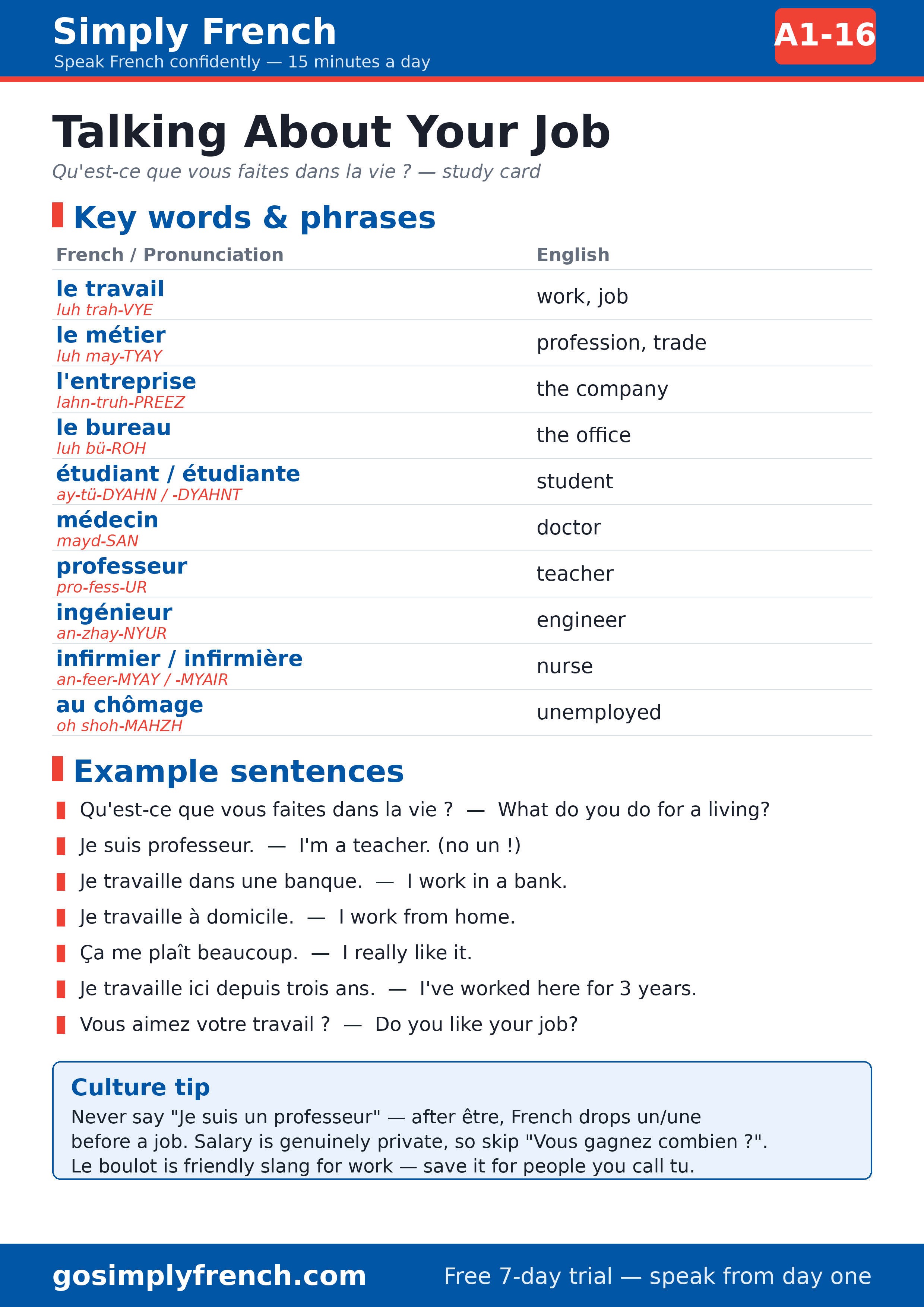 Simply French A1-16 study card: talking about your job in French, with key words, pronunciation and example sentences
