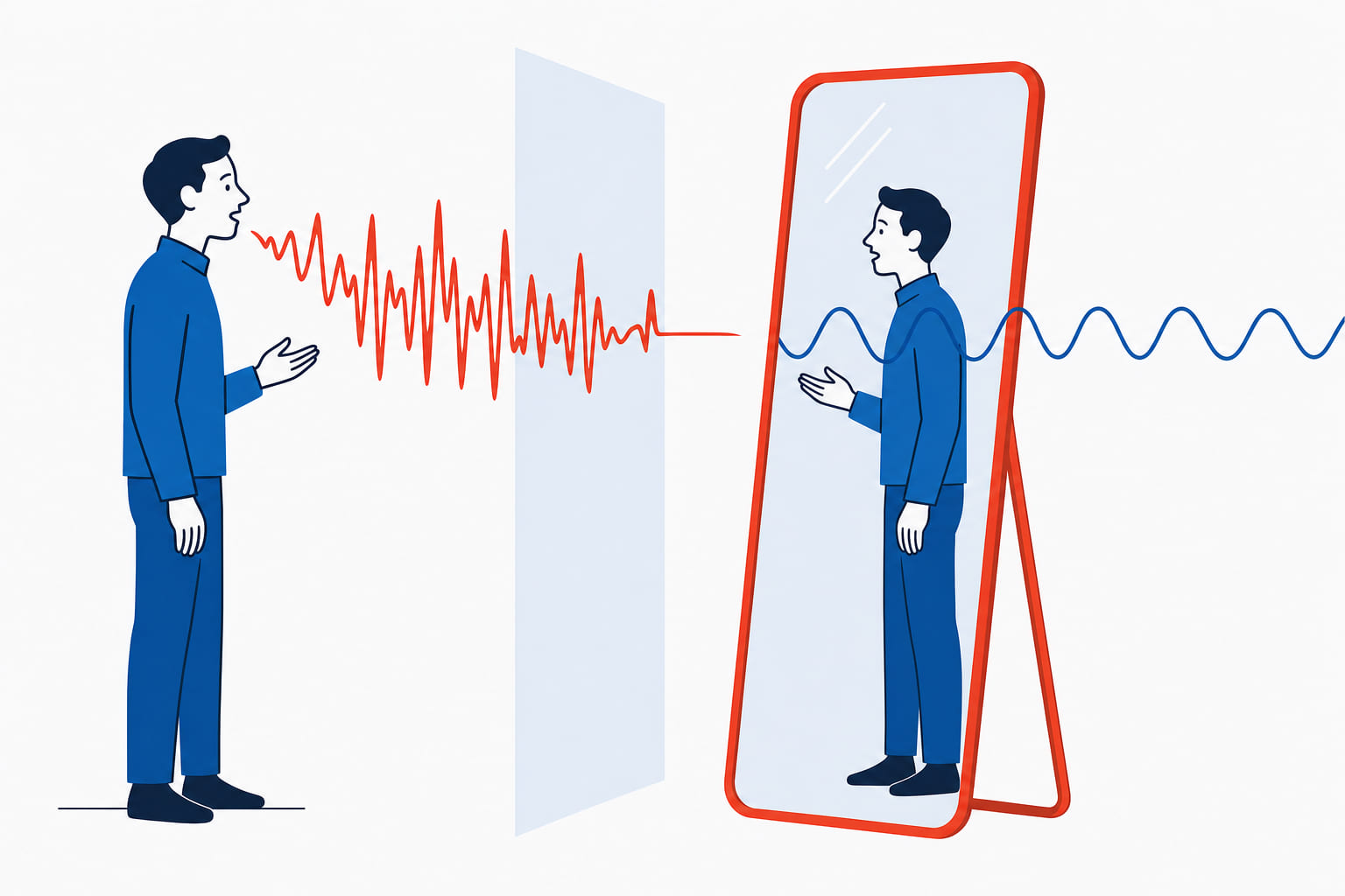A learner speaking into a mirror; the reflection shows a different waveform from the one leaving their mouth.