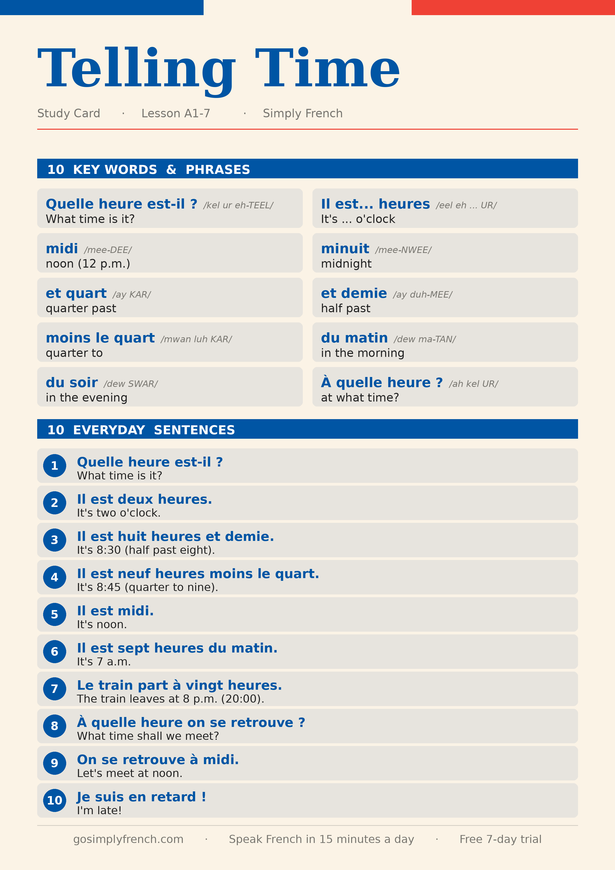 Simply French study card: Telling Time in French (A1-7) with key words and everyday sentences